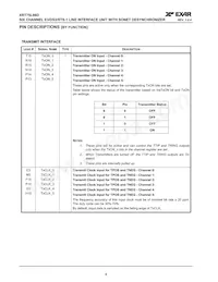 XRT75L06DIB-F Datasheet Page 8