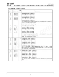XRT75L06DIB-F Datasheet Pagina 13