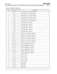 XRT75L06DIB-F數據表 頁面 18