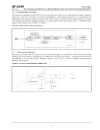 XRT75L06DIB-F Datasheet Pagina 21