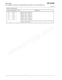 XRT75L06IB-F Datasheet Page 10