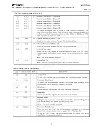 XRT75L06IB-F Datasheet Page 13