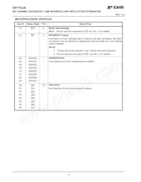 XRT75L06IB-F Datasheet Page 14