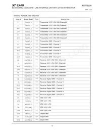 XRT75L06IB-F Datenblatt Seite 17