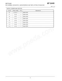XRT75L06IB-F Datasheet Page 18