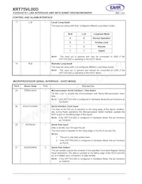 XRT75VL00DIVTR-F Datasheet Page 16