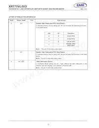 XRT75VL00DIVTR-F Datasheet Page 18