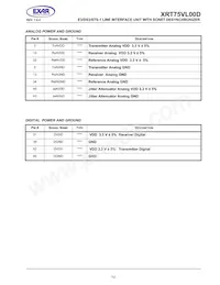 XRT75VL00DIVTR-F Datasheet Page 19