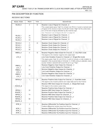 XRT83SL34IV-F Datasheet Page 7