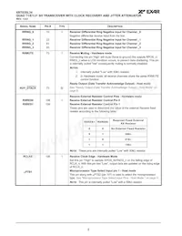 XRT83SL34IV-F Datasheet Page 8