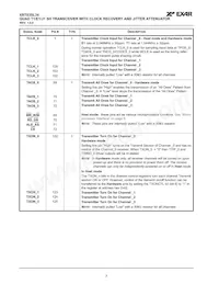 XRT83SL34IV-F Datenblatt Seite 10