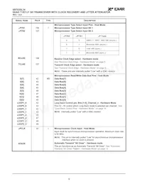 XRT83SL34IV-F Datasheet Page 12