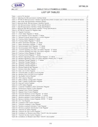 XRT86L30IV-F Datasheet Page 11