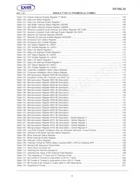 XRT86L30IV-F Datasheet Page 13