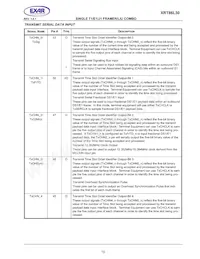 XRT86L30IV-F Datasheet Page 21