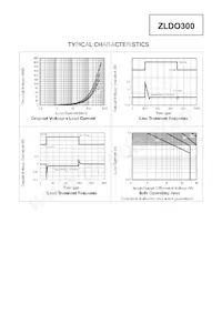 ZLDO300T8TA Datasheet Pagina 5