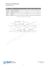 0804-5000E51 Datenblatt Seite 12