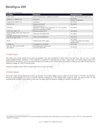 0W344-005-XTP Datasheet Page 6