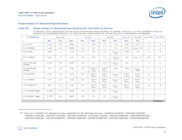 10M50DCF672I6G Datasheet Page 19