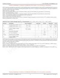 8N4SV76LC-0185CDI8 Datasheet Page 8