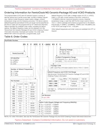 8N4SV76LC-0185CDI8數據表 頁面 17
