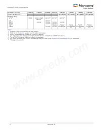 A3P015-QNG68數據表 頁面 2
