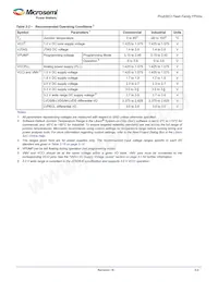 A3P015-QNG68數據表 頁面 15