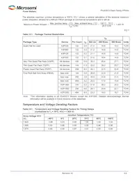 A3P015-QNG68數據表 頁面 19