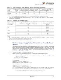 A3P250-QNG132T Datasheet Page 15