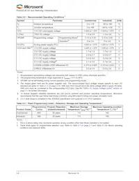 A3PE600-1PQG208 Datasheet Page 14