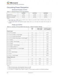 A3PE600-1PQG208 Datasheet Page 18