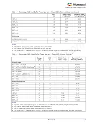 A3PE600-1PQG208 Datenblatt Seite 19