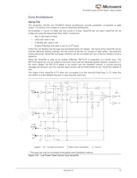 A3PN030-Z1QNG48I Datasheet Page 15