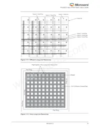 A3PN030-Z1QNG48I Datasheet Page 19