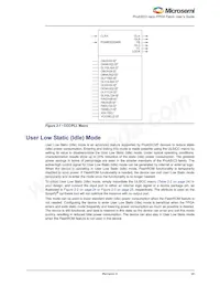 A3PN030-Z1QNG48I Datasheet Page 23