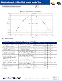 AB-RTCMC-32.768KHZ-IBO5-S3-T Datasheet Page 5