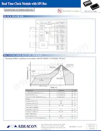 AB-RTCMC-32.768KHZ-ZIZE-S2-T Datenblatt Seite 6