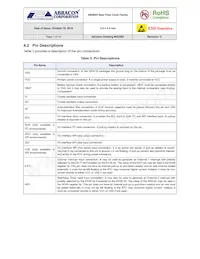 AB0804-T3 Datasheet Page 7