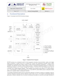 AB1805-T3 Datasheet Page 3