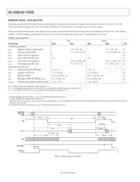 AD14060LBF-4 Datasheet Page 8