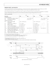 AD14060LBF-4 Datasheet Page 9