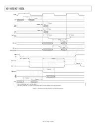 AD14060LBF-4 Datasheet Page 14