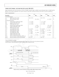 AD14060LBF-4 Datasheet Page 17
