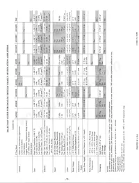 AD208BY Datasheet Page 16