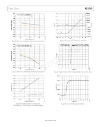 AD5749ACPZ-RL7 데이터 시트 페이지 13