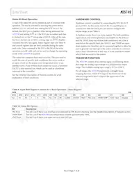 AD5749ACPZ-RL7 Datasheet Page 21