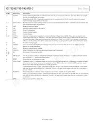 AD5750-1BCPZ Datasheet Page 12