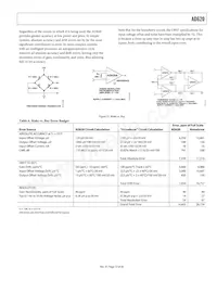 AD620BR-REEL Datasheet Page 13