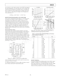 AD625CD Datasheet Page 9