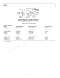 AD704AR-16-REEL Datasheet Page 14